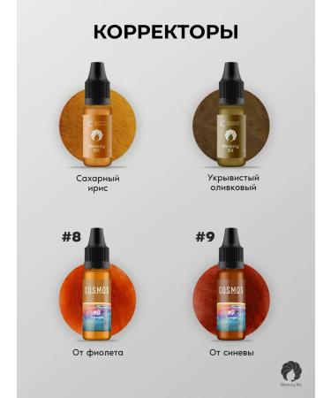 Beauty Bit Pigment for permanent eyebrow makeup light brown - Buy Online on GoSupps.com