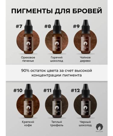Beauty Bit Pigment for permanent eyebrow makeup light brown - Buy Online on GoSupps.com