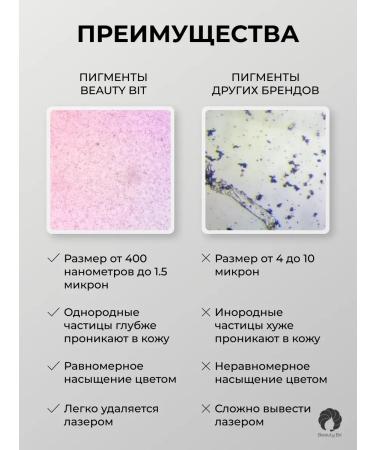 Beauty Bit Pigment for permanent eyebrow makeup light brown - Buy Online on GoSupps.com