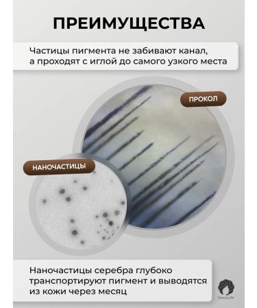 Beauty Bit Pigment for permanent eyebrow makeup light brown - Buy Online on GoSupps.com