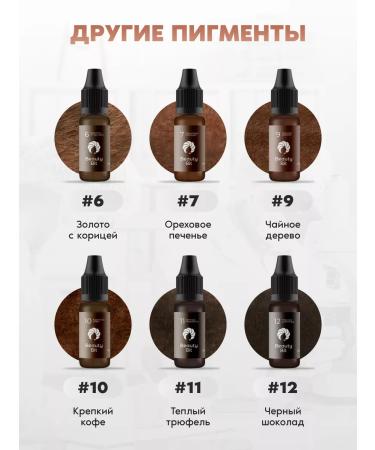 Beauty Bit Pigment for permanent eyebrow makeup hot chocolate - Buy Online on GoSupps.com