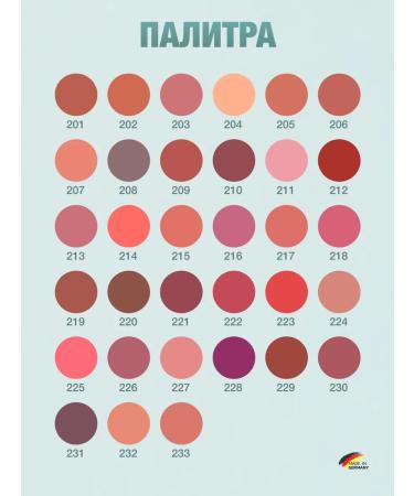 IMPALA cosmetics Lip pencil persistent - Buy Online on GoSupps.com