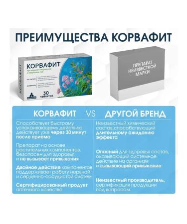 Miopharm Corvafit. Extract of valerian and motherwort - Buy Online on GoSupps.com