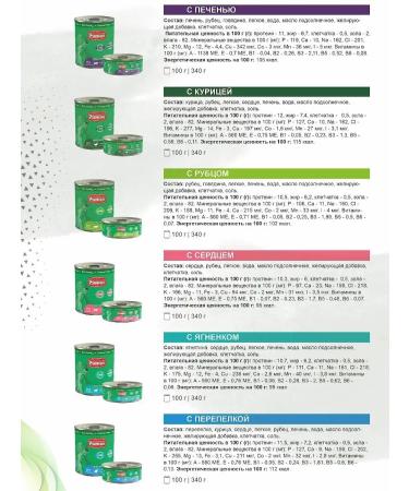 Fourlegged Gourmet Dog feed humid meat assortment heart 100 g 24 pcs - Buy Online on GoSupps.com