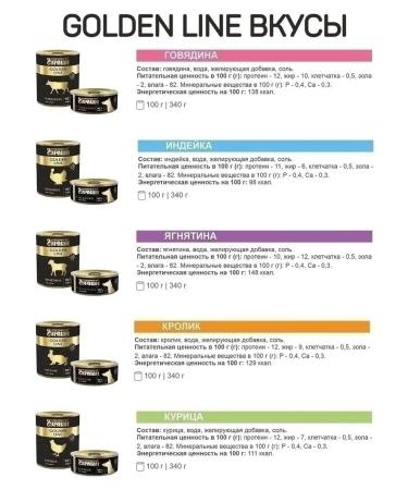 Fourlegged Gourmet Dog food moist Golden Line Beef 100 g 24 pcs - Buy Online on GoSupps.com