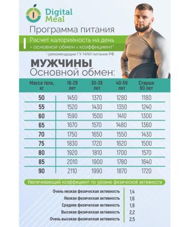 Digital meal PP cocktail for weight loss 900 kcal vanilla - Buy Online on GoSupps.com