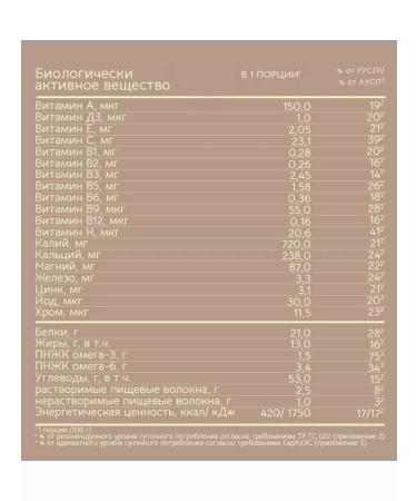 Digital meal PP cocktail light dinner 400 kcal vanilla for weight loss - Buy Online on GoSupps.com