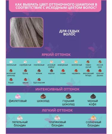 irida Shampoo tinted for hair coloring - Buy Online on GoSupps.com