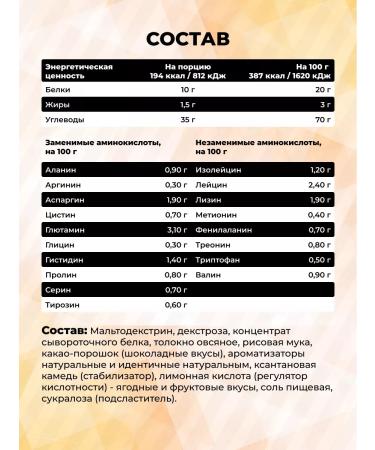 STEELPOWER Heiner Formass Gainer for fast carbohydrates 1500 g melon - Buy Online on GoSupps.com