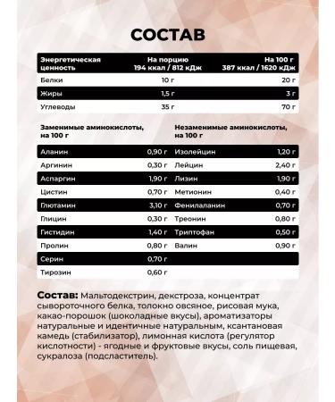 STEELPOWER Formass Gainer Heiner for fast carbohydrates 1500g twix - Buy Online on GoSupps.com