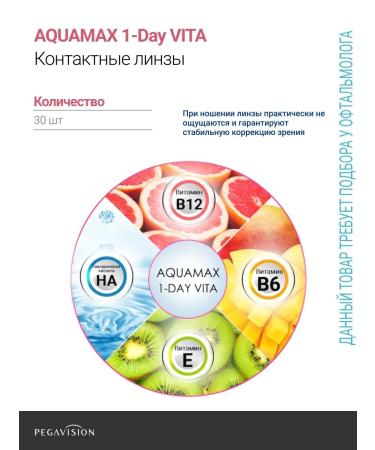 Aquamax 1 day vita 30 lens -2.25 r 8.6 - Buy Online on GoSupps.com