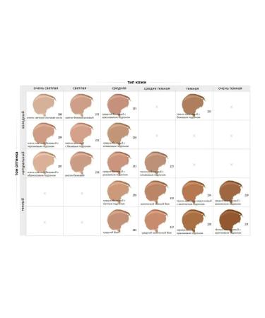 Dermacol 215 tone. Masking tonal cream MAKE-UP Cover - Buy Online on GoSupps.com