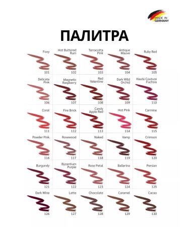 IMPALA cosmetics Lip pencil waterproof - Buy Online on GoSupps.com