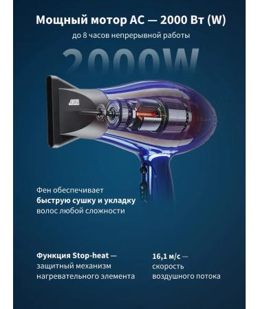 Dewal Hair hair dryer with ionization Magnifico 03-007 Blue - Buy Online on GoSupps.com