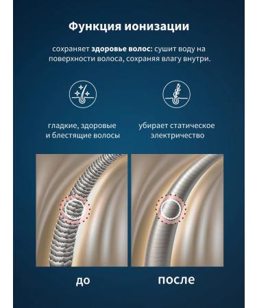 Dewal Hair hair dryer with ionization Magnifico 03-007 Blue - Buy Online on GoSupps.com