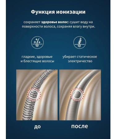 Dewal Hair hair dryer Professional Profile 03-120 Aqua - Buy Online on GoSupps.com