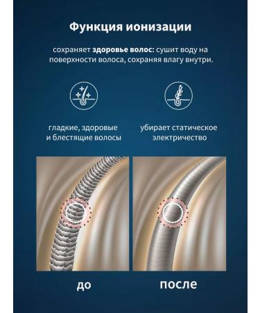 Dewal Hair hair dryer Professional Profile 03-120 Orange - Buy Online on GoSupps.com