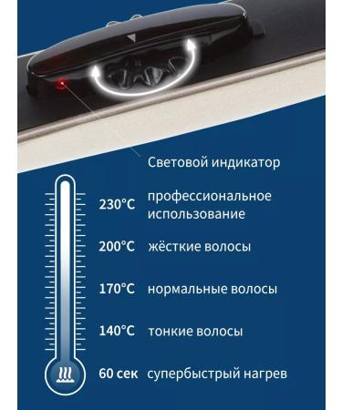 Dewal HOFRECS GOFRA Professional Golden Pro-Z - Buy Online on GoSupps.com