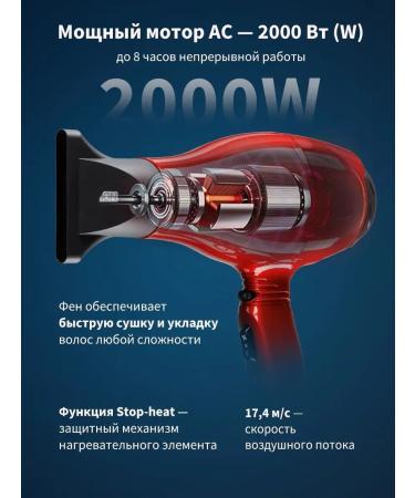 Dewal Professional PROFILE COMPACT 03-119 Red - Buy Online on GoSupps.com