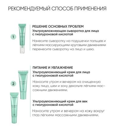 Limoni Hyaluronic Ultra Gift Cosmetics Set - Buy Online on GoSupps.com