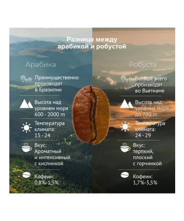 Ambassador Coffee in Platinum Crema capsules 10 pcs - Buy Online on GoSupps.com