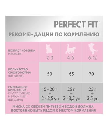 PERFECT FIT Dry food for kittens chicken 10pcs of 650g - Buy Online on GoSupps.com