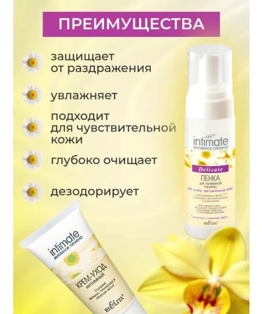 BELITA Intimate hygiene set Intimate - Buy Online on GoSupps.com