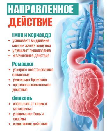 ALFIT Gastrocofor for the stomach and intestines from heartburn and bloating - Buy Online on GoSupps.com