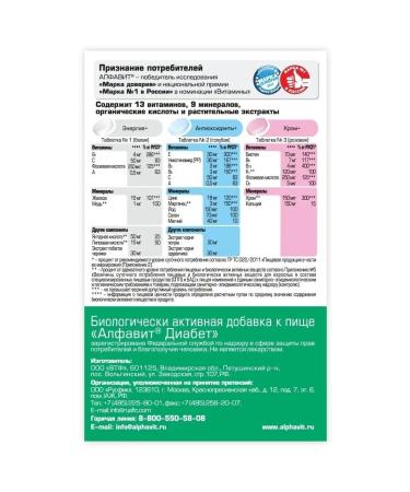 Alphabet Diabetes vitamins 60 pcs - Buy Online on GoSupps.com