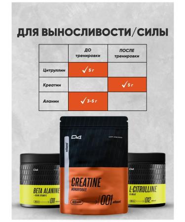 Do4a Lab Creatine monohydrate powder sports pre -workwear 900g - Buy Online on GoSupps.com