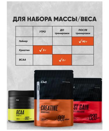 Do4a Lab Creatine monohydrate powder sports pre -workwear 900g - Buy Online on GoSupps.com