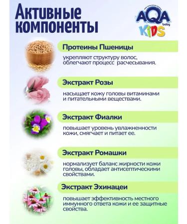 Aqa baby Children's shampoo for long and naughty hair - Buy Online on GoSupps.com