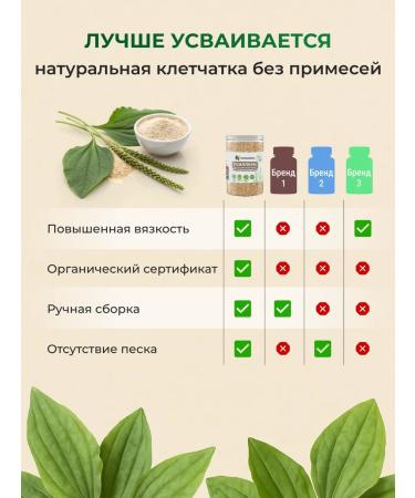 VeganNova Psillium solid husk of bran seeds for weight loss 900 g - Buy Online on GoSupps.com