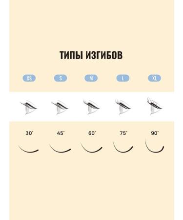 Neicha Rollers for laminating eyelashes Comfort 5 pairs - Buy Online on GoSupps.com