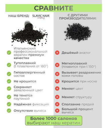 SLAVIC HAIR Company Tightfly Italian keratin for hair extension 10 g - Buy Online on GoSupps.com