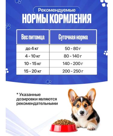 IMPENATURAL Puppies Feed Dry Complex Imperial 10 kg - Buy Online on GoSupps.com