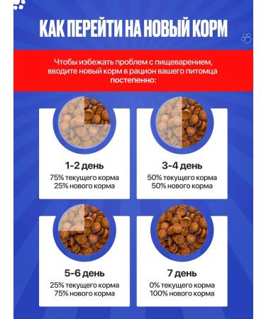 IMPENATURAL Dog feed is a full -time imperial 10 kg - Buy Online on GoSupps.com