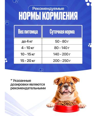 IMPENATURAL Puppies Feed Dry Complex Imperial 3kg - Buy Online on GoSupps.com