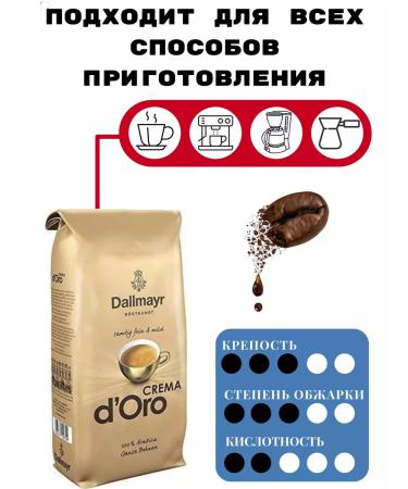 dallmayr Crema d'Ooro 1kg coffee - Buy Online on GoSupps.com