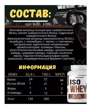 BioPharm ISO Whey Protein 2.27kg set of muscle mass I - Buy Online on GoSupps.com