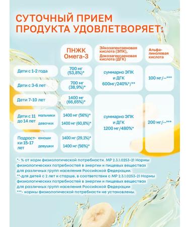 mirrolla Children's omega 3 Omega 3 Vitamins for children for immunity - Buy Online on GoSupps.com