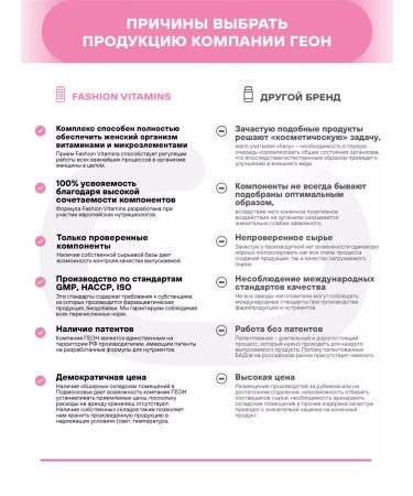 Geon Vitamins Fashion Vitamins - Buy Online on GoSupps.com