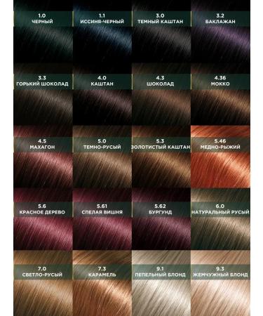 Fito cosmetic Persistent hair cream Fito Color 5.46 Copper-red - Buy Online on GoSupps.com