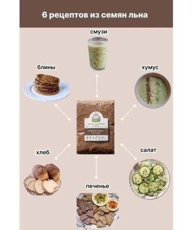 Health reserve Food flax seeds - Buy Online on GoSupps.com