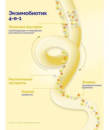 Baktistatin Metabiotic 500 mg 60pcs - Buy Online on GoSupps.com
