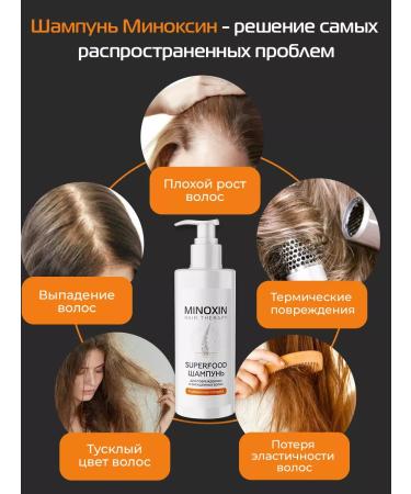 MINOXIN Shampoo for colored hair - Buy Online on GoSupps.com