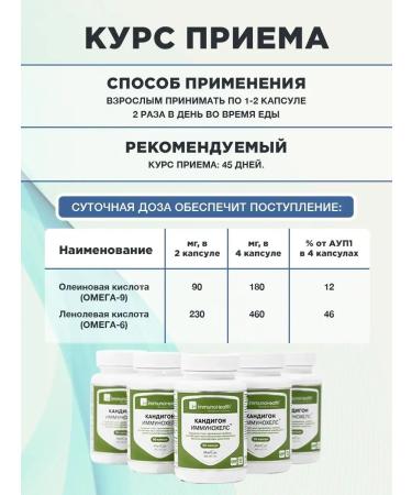 Immunohels Candigon 90 cap dietary supplement to combat yeast fungi - Buy Online on GoSupps.com