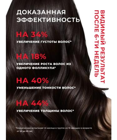 Horsepower Shampoo for growth and from hair loss Resuscitator 500ml - Buy Online on GoSupps.com