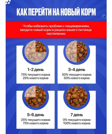 Charlie Dog food dry imperial 10 kg - Buy Online on GoSupps.com