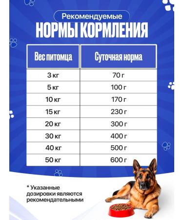 Charlie Dog food dry imperial 10 kg - Buy Online on GoSupps.com